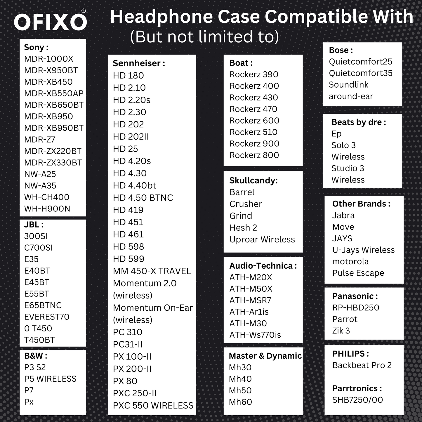 Universal Hard EVA Shell Headphones Case & Storage Bag