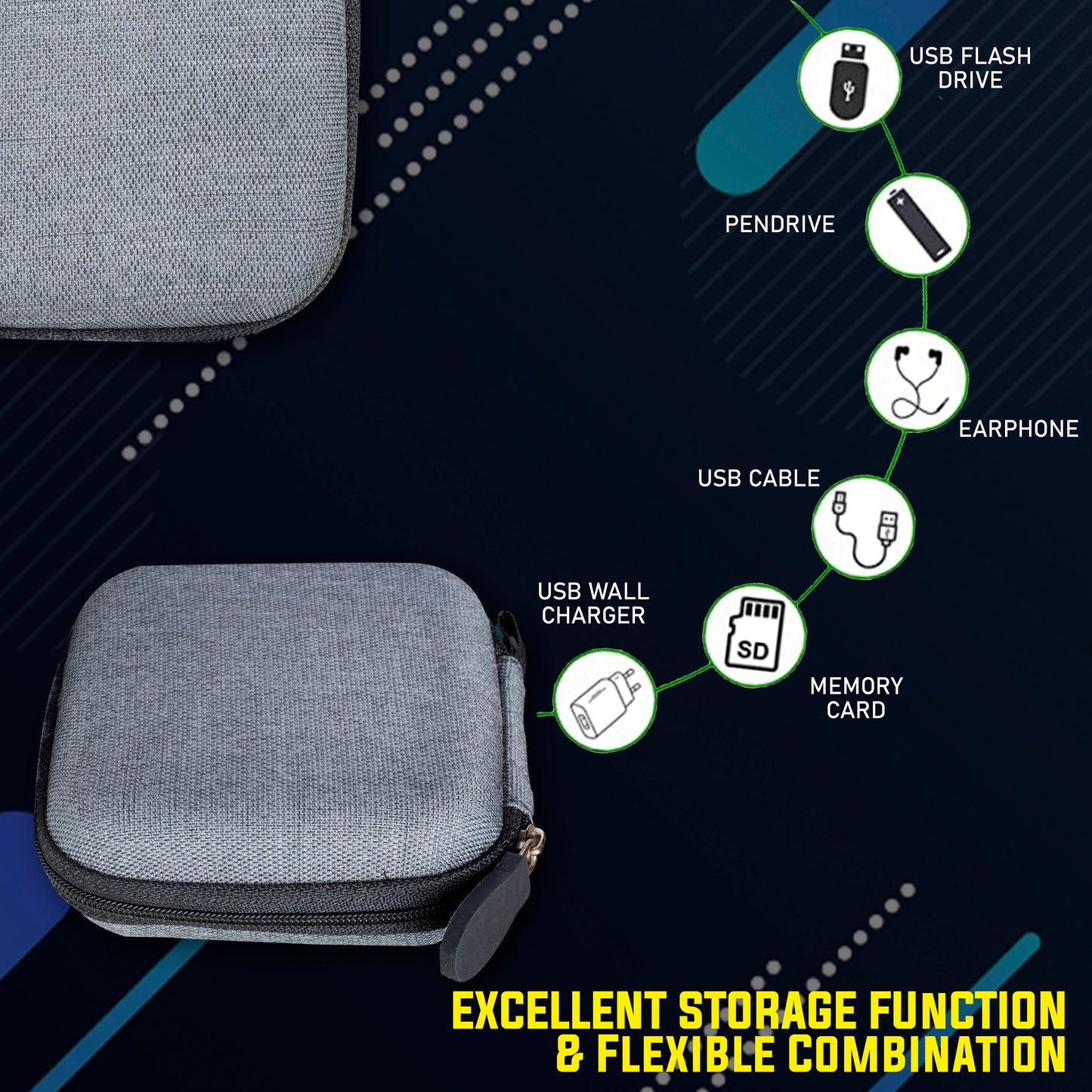 Accessories EVA Case